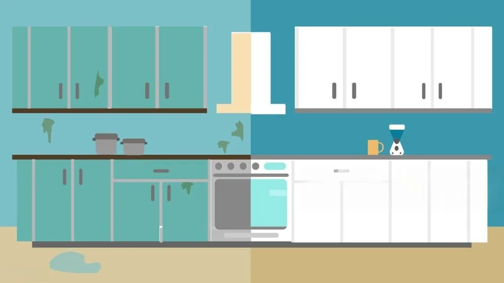 Keukenkastjes Wrappen: Zo Geef Je Je Keuken een Compleet Nieuwe Uitstraling